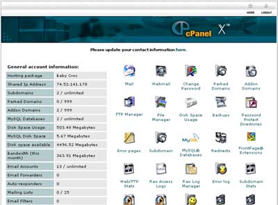 website traffic statistics